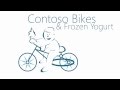 Contoso Bikes and Frozen Yogurt (Data Explorer) Thumbnail