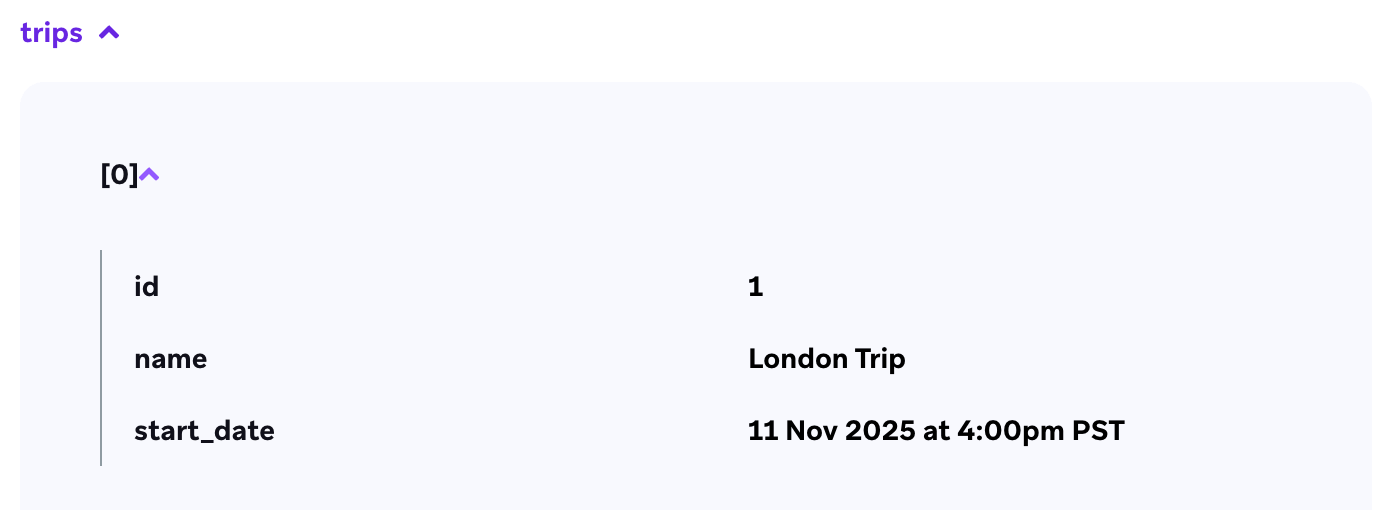 A nested custom attribute for a London trip.