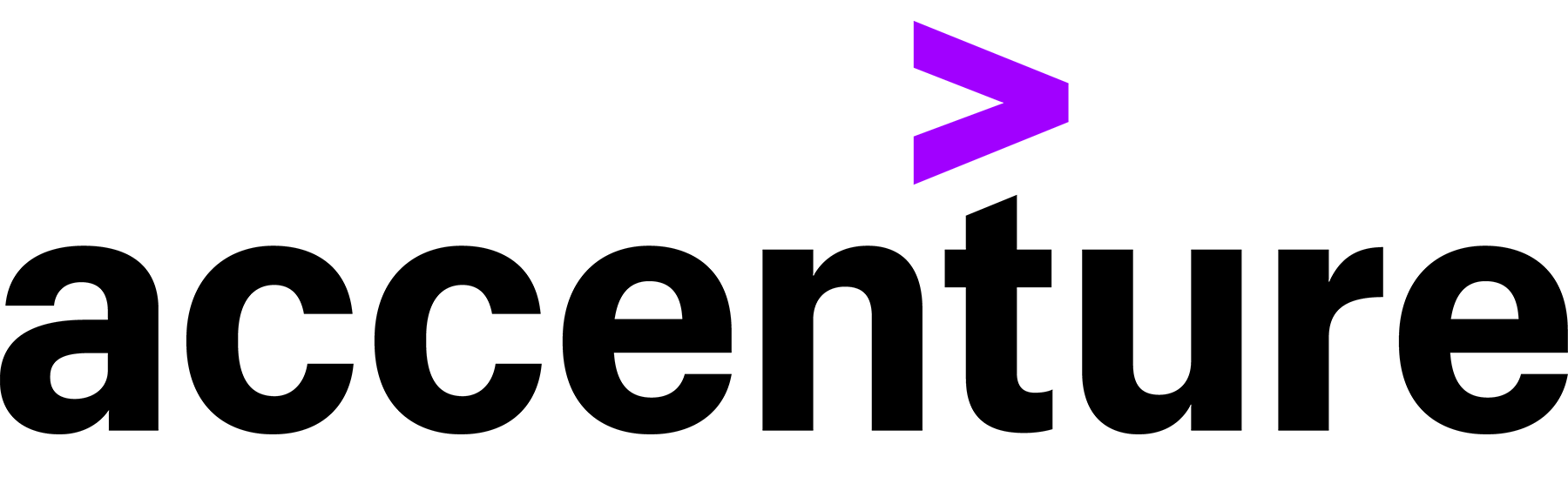 Accenture 徽标