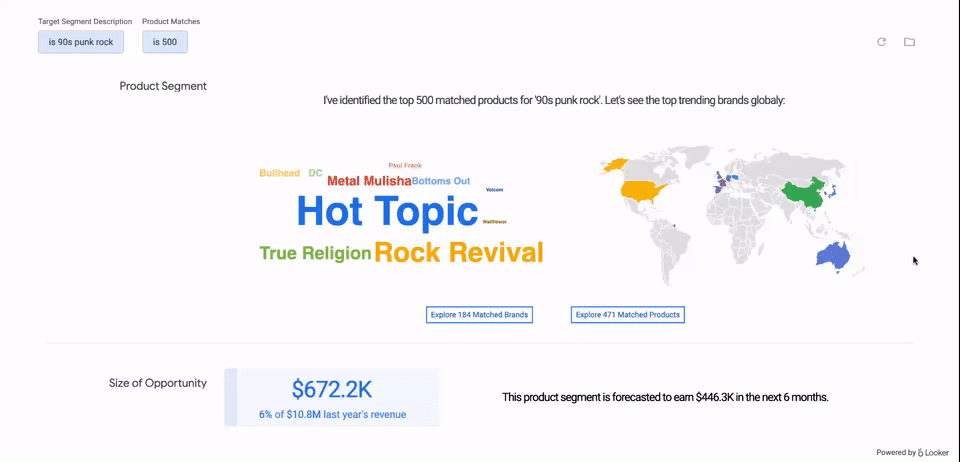 Simplify complex analysis with semantic search in BigQuery