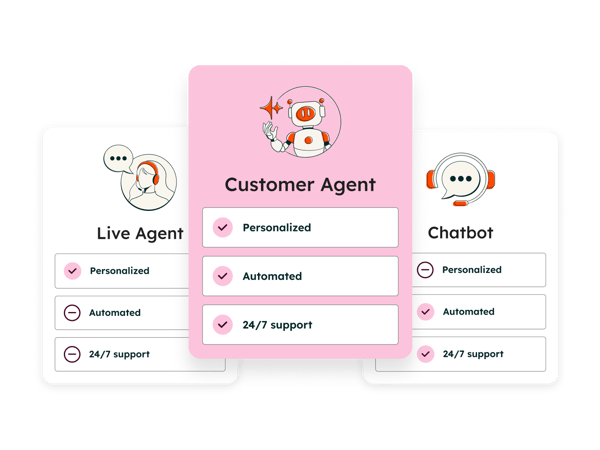Custer agent chat flow builder