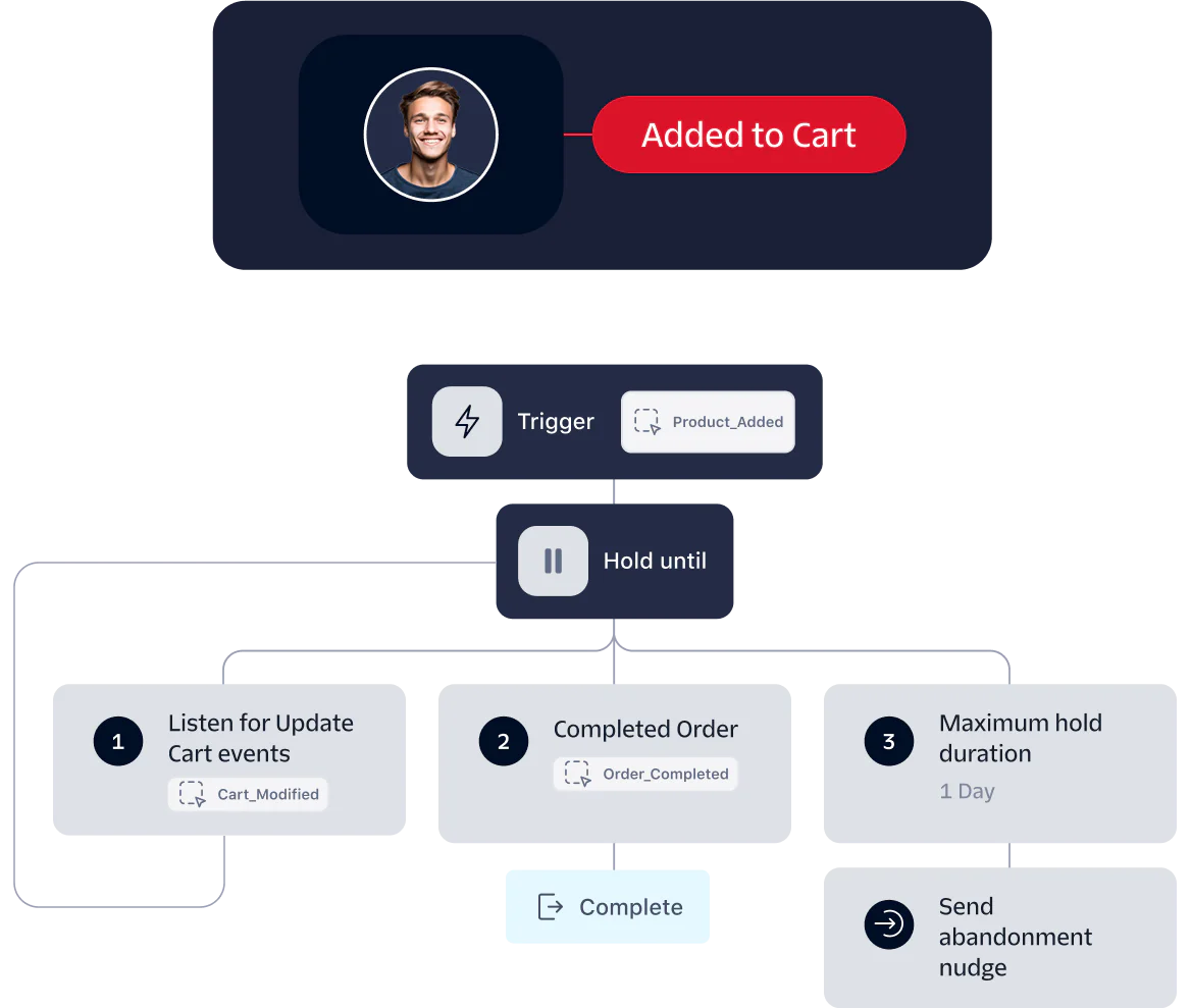 A seamless transparent checkered pattern with a light gray and white grid design.